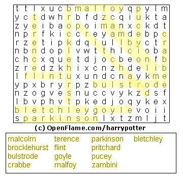 Check Your Answers Here